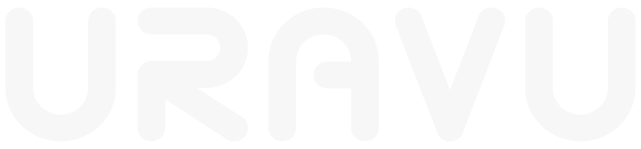 Uravu